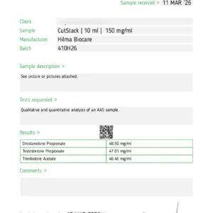 Hilma Biocare Cut stack lab-test